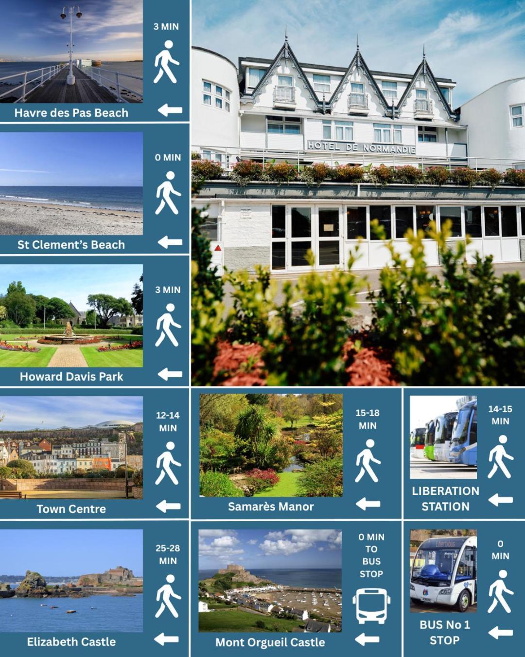 Hotel De Normandie Saint Helier Jersey Екстериор снимка
